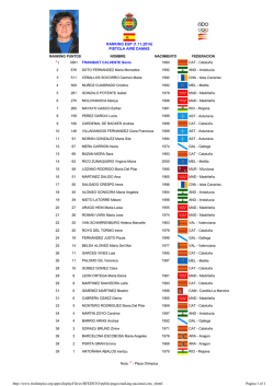 RANKING ESP (1.11.2014) PISTOLA AIRE DAMAS Pagina 1 of 1