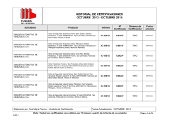HISTORIAL DE CERTIFICACIONES OCTUBRE 2013 - Funsein