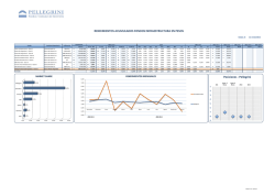 Ranking - Pellegrini FCI