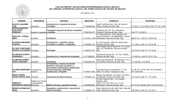 Lista de Peritos - Poder Judicial del Estado de Hidalgo