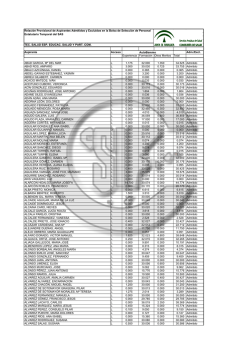 Aspirante Acceso Adm./Excl. Experiencia Formaci&oacute;n Otros - Csi-f