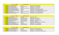 listado leticia colegios