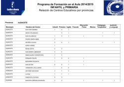 ListadoPlazasOfertadasPrimaria (3).pdf - ANPE CLM