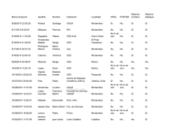 Listado de inscriptos