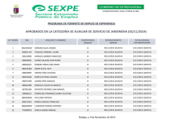 lista de aprobados auxiliar de servicios de jardineria plan