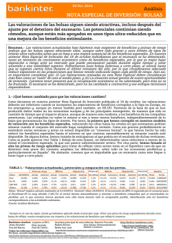 informe - Bankinter