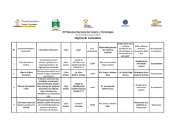 21&ordf; Semana Nacional de Ciencia y Tecnolog&iacute;a Registro de - unicha