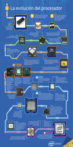 La evoluci&oacute;n del procesador - Intel Newsroom