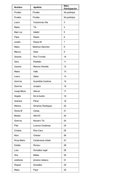 Nombre Apellido N&uacute;m. Participaci&oacute;n Prueba Prueba No participa