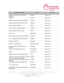 NOMBRE INSTITUCI&Oacute;N Ciudad Provincia JARDIN - Fundacion leer