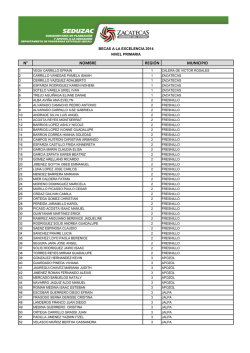 N&deg; NOMBRE REGI&Oacute;N MUNICIPIO