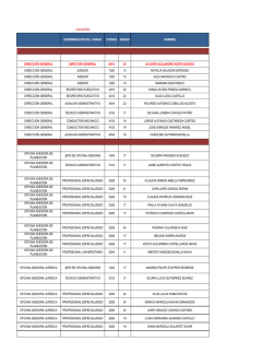 Directorio de funcionarios