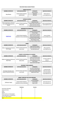 resultados por categor&iacute;a t&eacute;cnicos