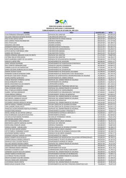 NOMBRE AREA SALARIO MES NETO JUAN FERNANDO - DGA