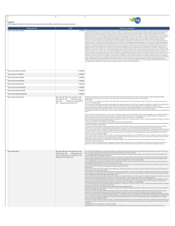 Nombre de Plan Tarifa T&eacute;rminos y condiciones Arma tu - Tigo Music