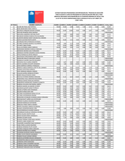 N&ordm; FOLIO NOMBRE COMPLETO RUBRO 1 RUBRO 2 RUBRO 3