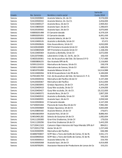 Estado No. Servicio Nombre o raz&oacute;n social Suma de - CONAPESCA
