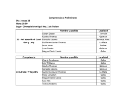 Nombre y apellido Localidad Alwen Green Trevelin - Eisteddfod