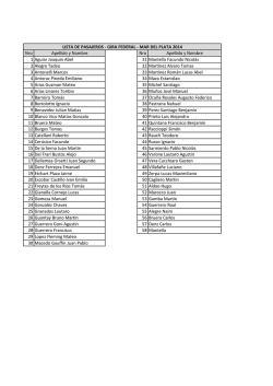 Nro Apellido y Nombre Nro Apellido y Nombre 1 Aguiar Joaquin