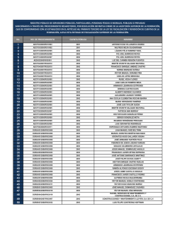 No. NO. DE PROCEDIMIENTO CUENTA P&Uacute;BLICA NOMBRE