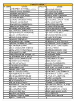 N&ordm; SUERTE NOMBRE N&ordm; SUERTE NOMBRE 1 JOS&Eacute; ANTONIO DE