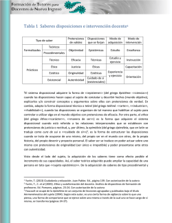 Tabla de saberes para la actividad 3.1 y 3.2. - UPN