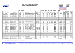 TABLA INMUEBLES DISPONIBLES OFICINAS Y - Navesalia