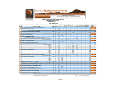 sub alcaldia distrito uno jefe de unidad de desarrollo de infraestructura