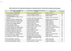 RESUL 6 GRADO.pdf - UGEL YUNGUYO