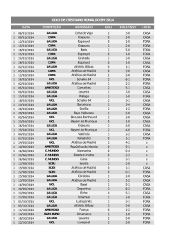GOLS DE CRISTIANO RONALDO EM 2014 - Galeria CR7