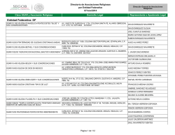 Directorio de Asociaciones Religiosas por Entidad Federativa