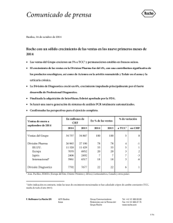 PC Combos Intel marzo