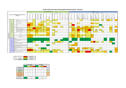 Matriz Arena - Chubut