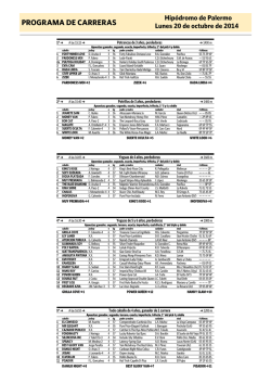 PROGRAMA DE CARRERAS