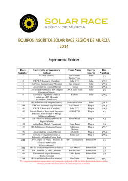 listado de equipos participantes - Solar Race Regi&oacute;n de Murcia
