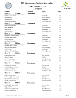 LIX Campeonato Nacional Interclubes