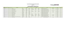 CATEGOR&Iacute;A EXPERTOS