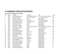 NI&Ntilde;OS NOVES - CDE Sigma Sports