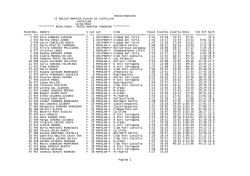 MEDIO-MARATON: Bloc de notas - Club Pat&iacute; Castalia