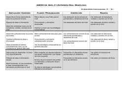ANEXO 2A: NIVEL C1 (EXPRESI&Oacute;N ORAL: MON&Oacute;LOGO)