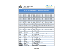 Oficinas Electorales y Centros Descentralizados - Corte Electoral.