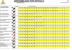 DISPONIBILIDAD POR ARTICULO - Nens.es