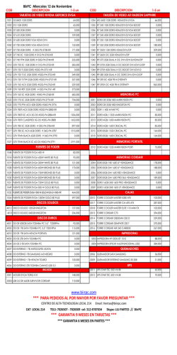 VECTRF VECTOR FONDO RF, S.A. DE C.V. CARTERA DE