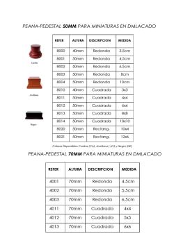 Peanas modelismo. Pedestales modelismo. Peanas - Lojume