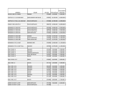 modelo color n&ordm; cdodias stockpcio actual pcio oferta contado aveo iii