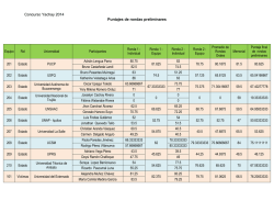 Concurso Yachay 2014 Puntajes de rondas preliminares - Idehpucp