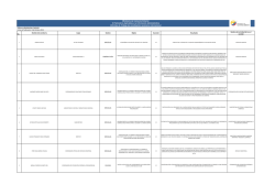 Ministerio de Comercio Exterior 1) Par&aacute;metros Aplicables a la
