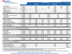 DESCRIPCI&Oacute;N CUENTA PERFILES BANAMEX 15 - Banamex.com