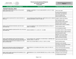 Directorio de Asociaciones Religiosas por Entidad Federativa