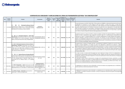 L&iacute;neas de Transmisi&oacute;n en Construcci&oacute;n